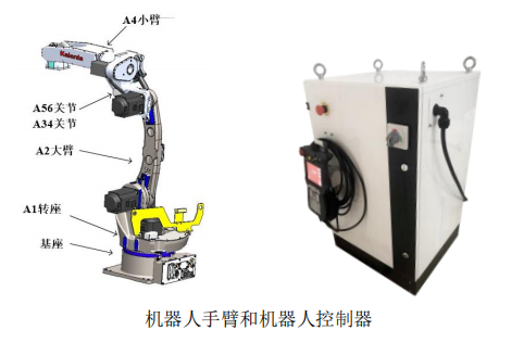 机器人手臂和机器人控制器.png